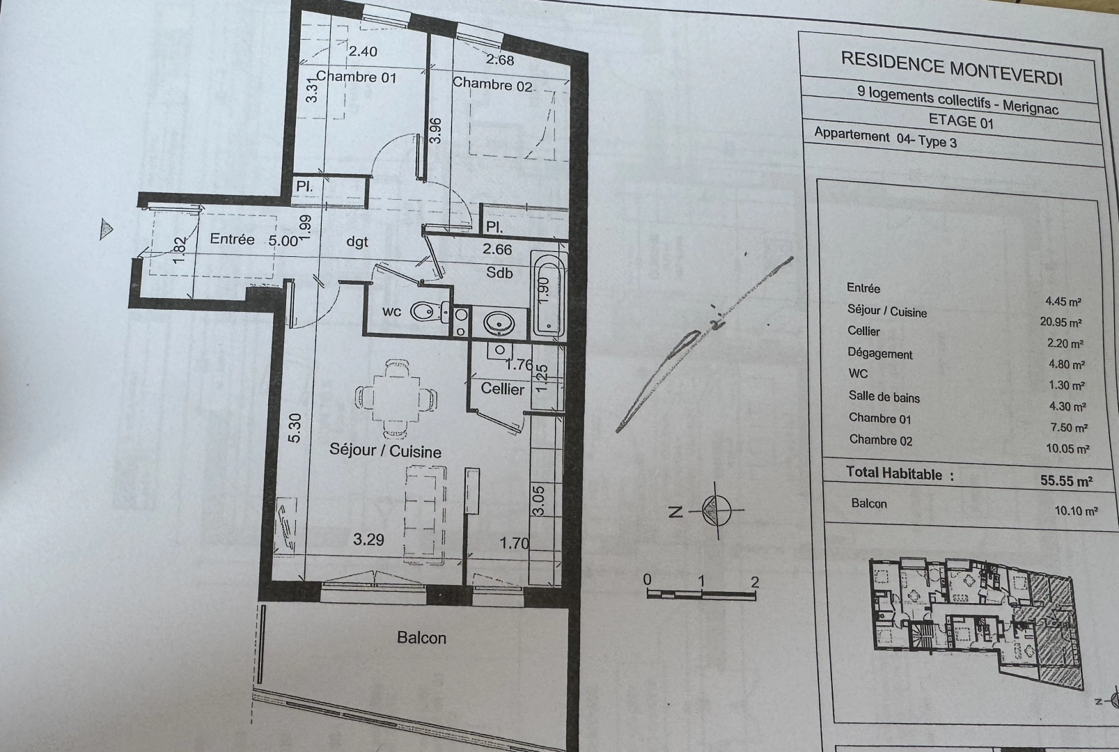property